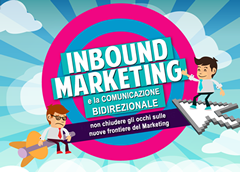 Marketing Inbound vs Marketing Outbound